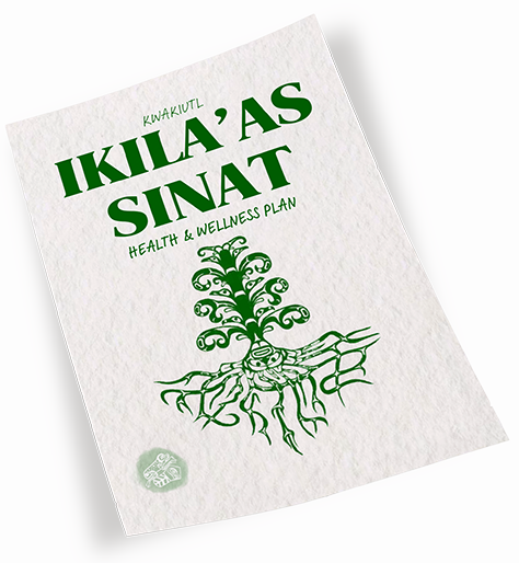 Ikila'as Sinat
